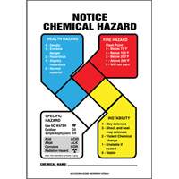 Enseigne de s&eacute;curit&eacute; de la NFPA Notice Chemical Hazard Superchem Industries