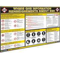 WHMIS/GHS Info Charts