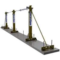 Syst&egrave;me de cordage de s&eacute;curit&eacute; horizontal pour boucle d'armature SecuraSpan Superchem Industries
