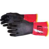Synthetic Gloves