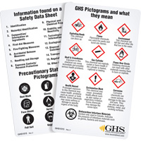 English WHMIS 2015 GHS Wallet Cards Superchem Industries