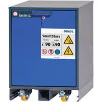 Lithium-ion Storage Under Bench with 90-Minute Fire Resistance Superchem Industries
