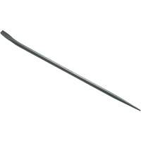 Aligning Pry Bars