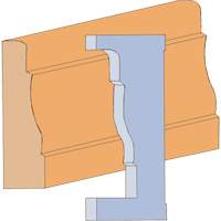 Large Casing Moulding Cutter Set Superchem Industries