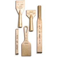 Grattoirs, Largeur 3" Superchem Industries