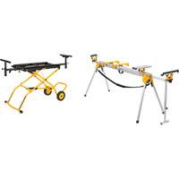 Mitre Saws
