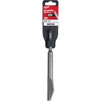 Sledge Mortar Knife Chisel Superchem Industries