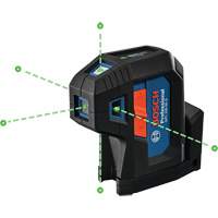 Green-Beam Five-Point Self-Leveling Alignment Laser Superchem Industries