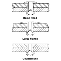 Blind Rivet Open End - 1000 pack, Dome Head, 3/32" Dia. x 0.240" L, Aluminum Mandrel Superchem Industries