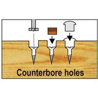 Bormax Forstner Bit Kits in a Wooden Box, 7 Pieces, Steel Superchem Industries