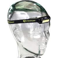 Bandit USB Headlamp, LED, 180 Lumens, 2 Hrs. Run Time, Rechargeable Batteries Superchem Industries