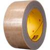 50.8 mm (2")