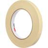 18 mm (3/4")